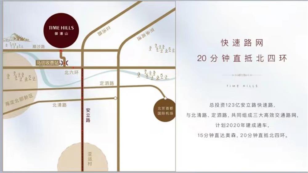 交通图